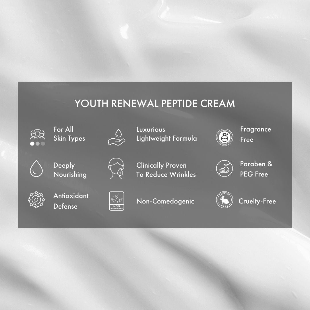 Features of the Youth Renewal Peptide Cream included in NIRA's Ultimate Anti-Aging Collection