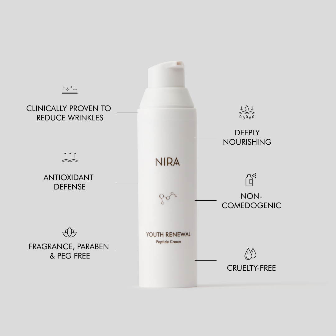 NIRA Pro Laser (2. Generation) &  Hautpflege-Set