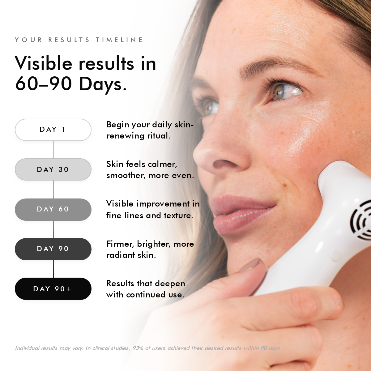 White handheld nira pro 3 laser facial device with smooth rounded design and circular patterned grip