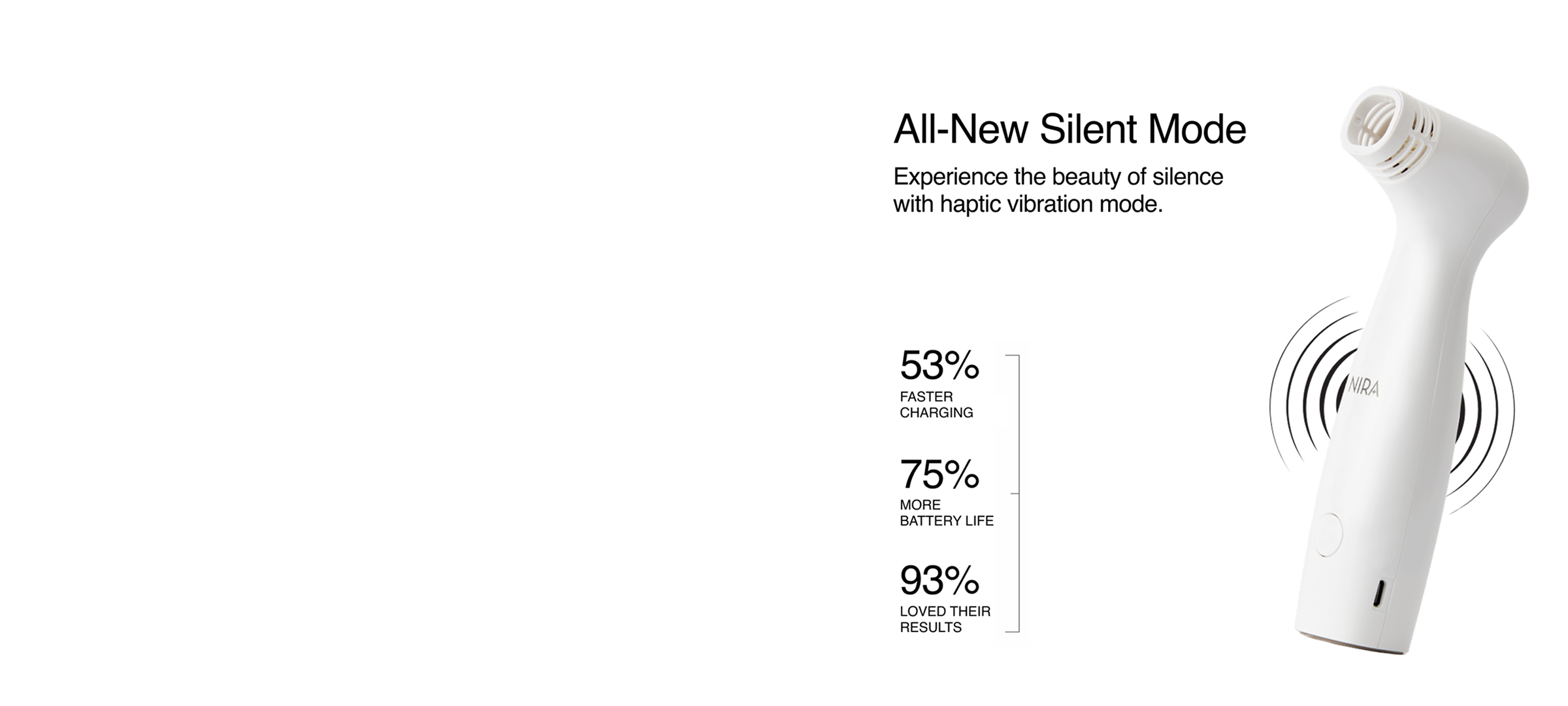 White NIRA Pro 3 Laser device with vibration and battery improvement percentages