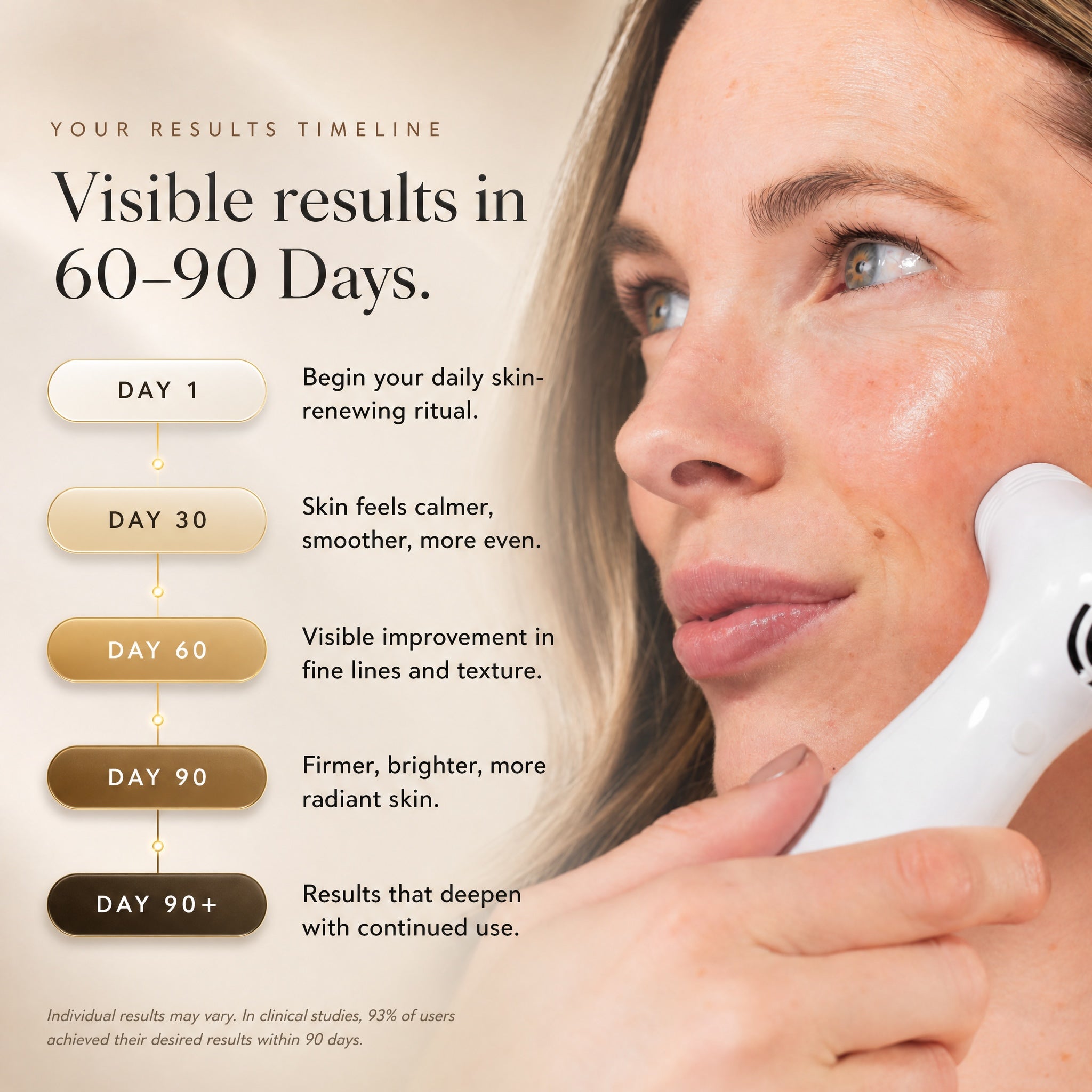 NIRA Laser Bundle+ | Pro+ & Precision Lasers for Anti-Aging Care