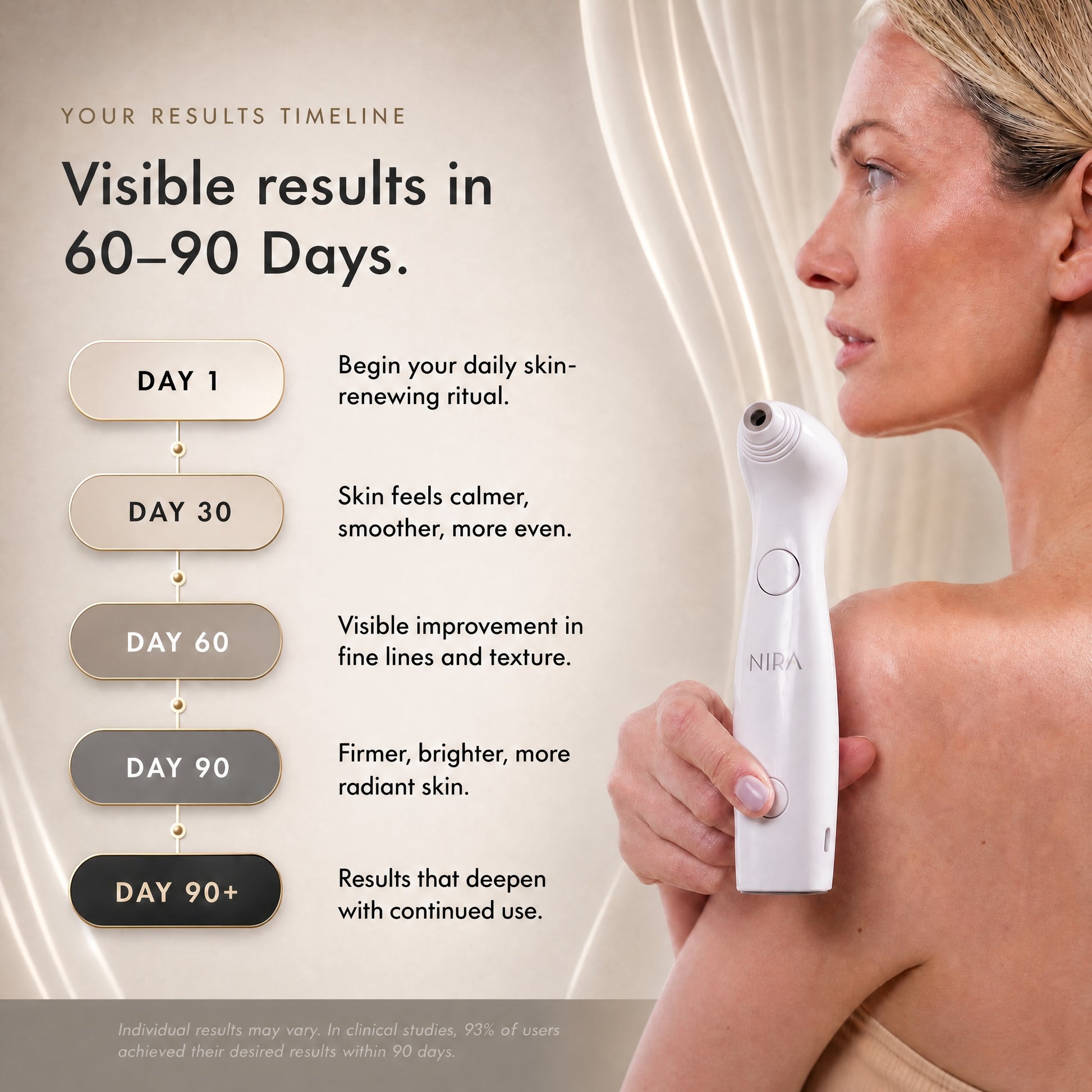 White nira precision laser skin-renewing device with sleek ergonomic design and rounded head for facial care
