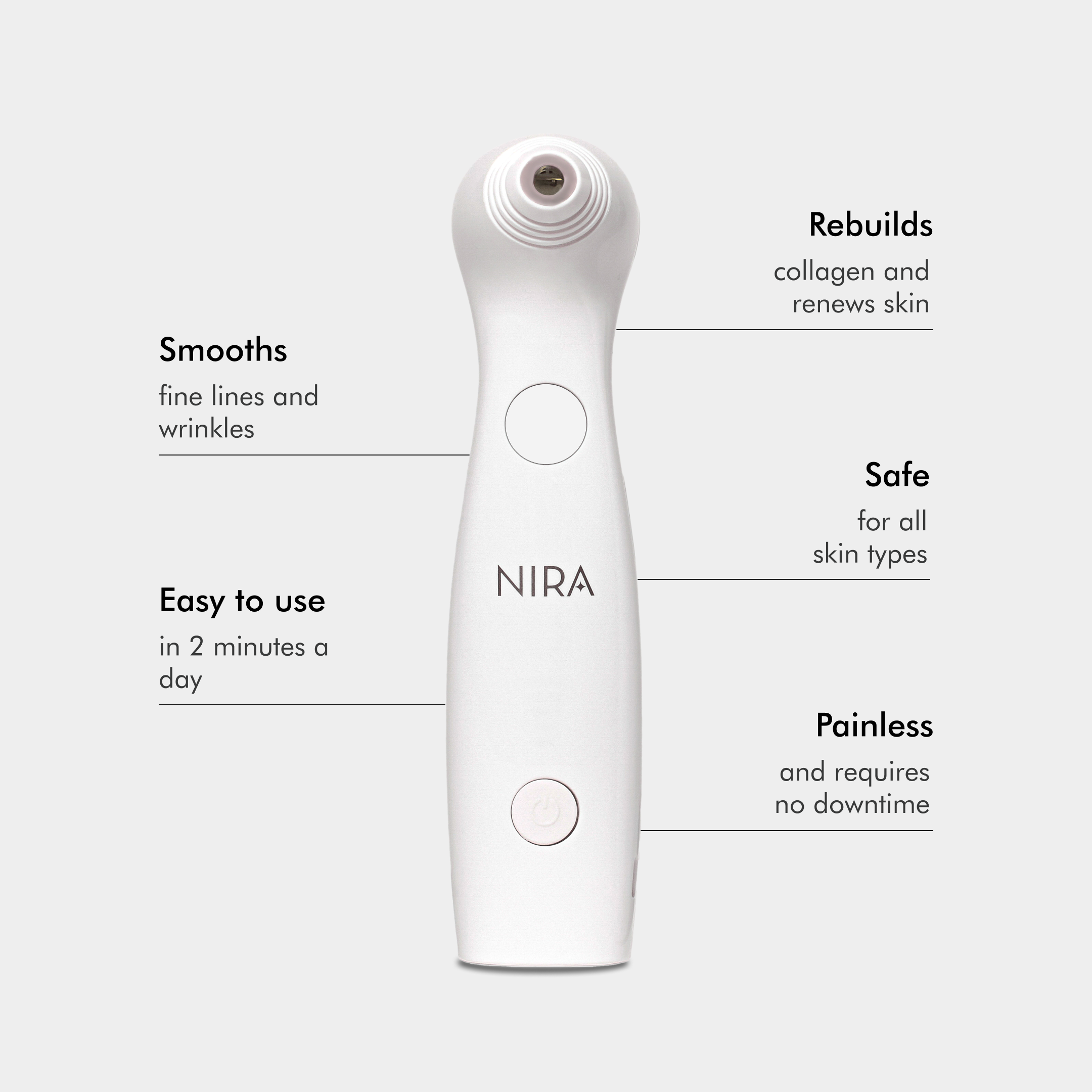 Home Skincare Laser for Under-Eye Wrinkles | NIRA Precision Laser Home Skincare Laser for Under-Eye Wrinkles | NIRA Precision Laser