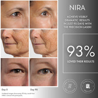 NIRA Precision Laser & Skincare Collection (10% OFF!)